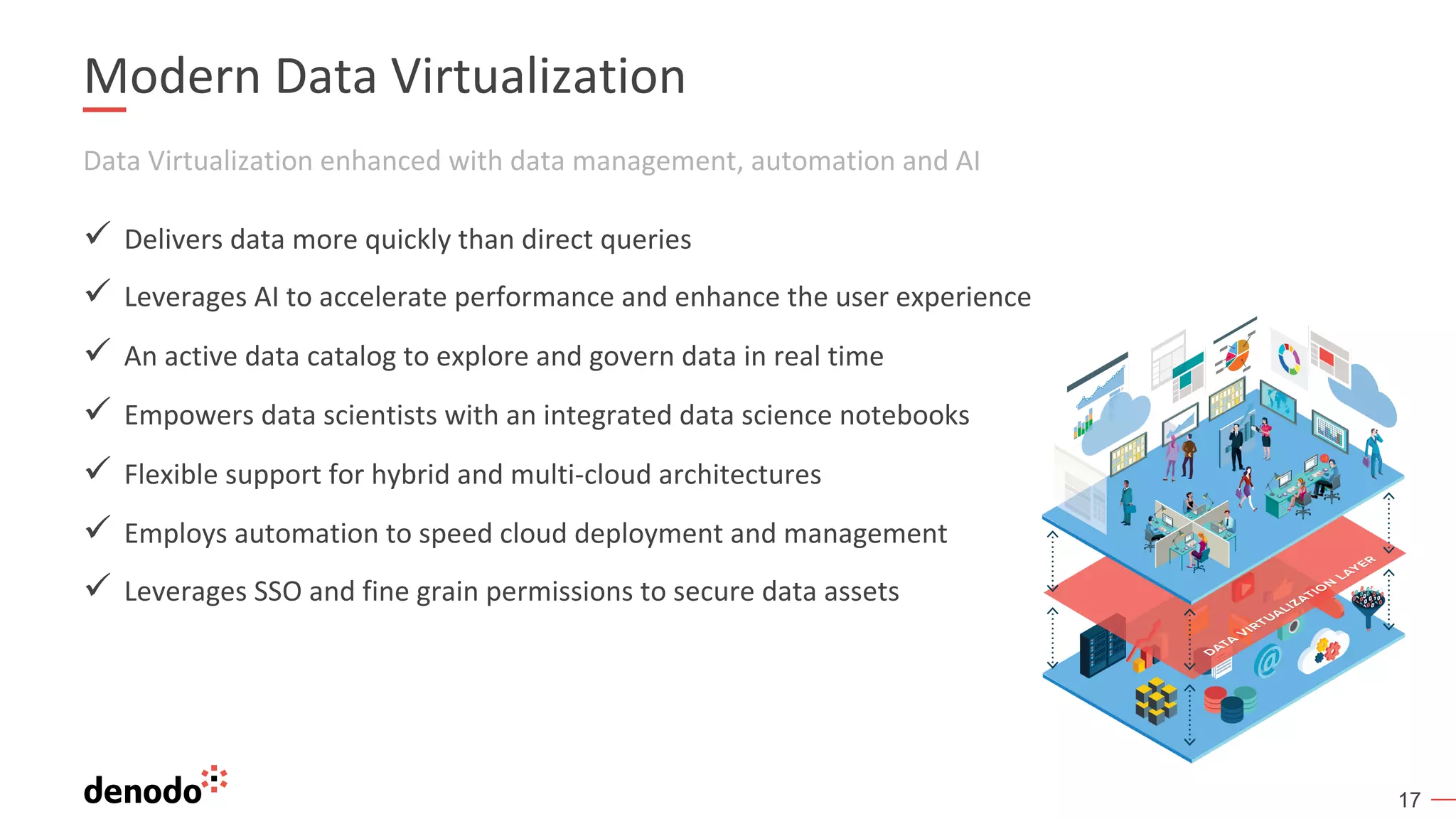 17
Modern Data Virtualization
Data Virtualization enhanced with data management, automation and AI
ü Delivers data more quickly than direct queries
ü Leverages AI to accelerate performance and enhance the user experience
ü An active data catalog to explore and govern data in real time
ü Empowers data scientists with an integrated data science notebooks
ü Flexible support for hybrid and multi-cloud architectures
ü Employs automation to speed cloud deployment and management
ü Leverages SSO and fine grain permissions to secure data assets
 