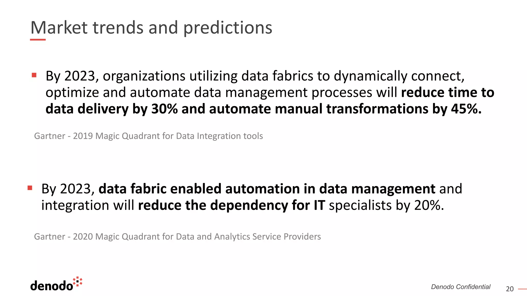 20
Denodo Confidential
Market trends and predictions
§ By 2023, organizations utilizing data fabrics to dynamically connect,
optimize and automate data management processes will reduce time to
data delivery by 30% and automate manual transformations by 45%.
Gartner - 2019 Magic Quadrant for Data Integration tools
Gartner - 2020 Magic Quadrant for Data and Analytics Service Providers
§ By 2023, data fabric enabled automation in data management and
integration will reduce the dependency for IT specialists by 20%.
 