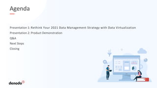 Agenda
Presentation 1: Rethink Your 2021 Data Management Strategy with Data Virtualization
Presentation 2: Product Demonstration
Q&A
Next Steps
Closing
 