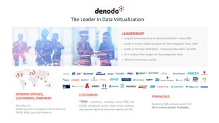 The Leader in Data Virtualization
LEADERSHIP
● Longest continuous focus on data virtualization – since 1999
● Leader in Gartner Magic Quadrant for Data Integration Tools, 2020
● Leader in Forrester 2020 Wave – Enterprise Data Fabric, Q2 2020
● #2 in Gartner Peer Insights for Data Integration Tools
● Winner of numerous awards
DENODO OFFICES,
CUSTOMERS, PARTNERS
Palo Alto, CA.
Global presence throughout North America,
EMEA, APAC, and Latin America.
CUSTOMERS
~800+ customers, including many F500 and
G2000 companies across every major industry
have gained significant business agility and ROI.
FINANCIALS
Backed by $4B+ private equity firm.
50+% annual growth; Profitable.
 