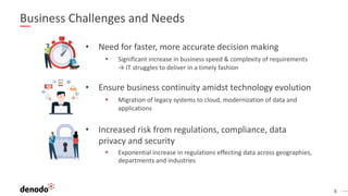 8
Business Challenges and Needs
• Need for faster, more accurate decision making
§ Significant increase in business speed ...
