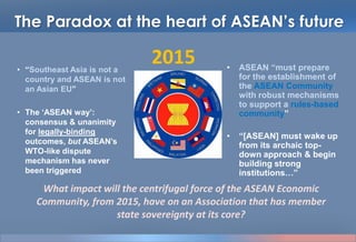 The Paradox at the heart of ASEAN’s future
• “Southeast Asia is not a
country and ASEAN is not an
Asian EU”
• The „ASEAN way‟: consensus
& unanimity for legally-
binding outcomes, but
ASEAN‟s WTO-like dispute
mechanism has never been
triggered
• ASEAN “must prepare for
the establishment of the
ASEAN Community with
robust mechanisms to
support a rules-based
community”
• “[ASEAN] must wake up
from its archaic top-down
approach & begin building
strong institutions…”
What impact will the centrifugal force of the ASEAN Economic
Community, from 2015, have on an Association that has member
state sovereignty at its core?
2015
 