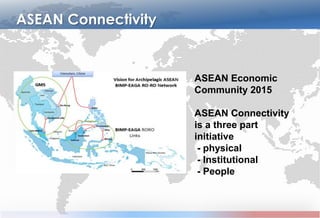 ASEAN Connectivity
ASEAN Economic
Community 2015
ASEAN Connectivity is a
three part initiative
- physical
- Institutional
- People
 