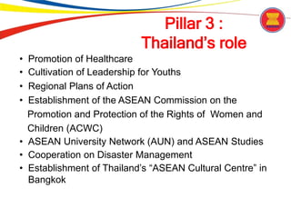 asean-media-center-20160224-133954-980412.pptx