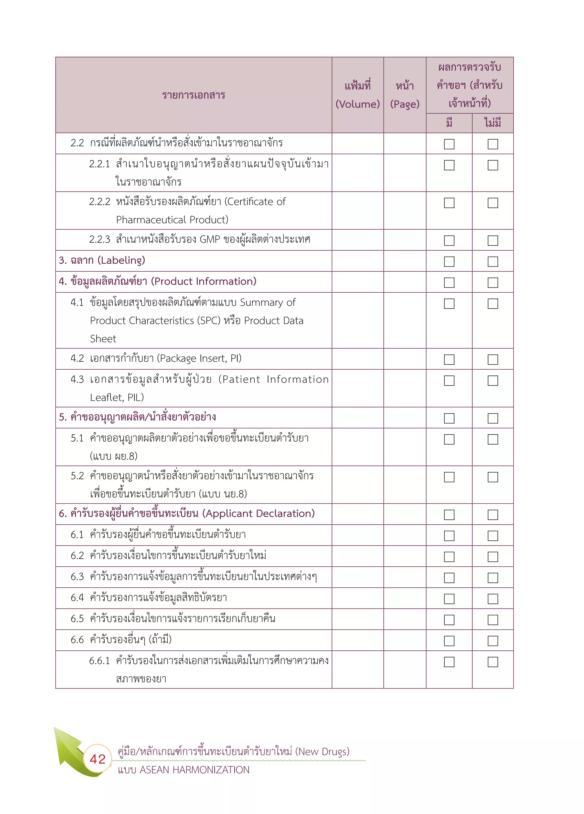 คู่มือ/หลักเกณฑ์การขึ้นทะเบียนตำรับยาใหม่ (New Drugs) แบบ Asean ...