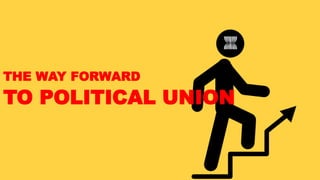 THE WAY FORWARD
TO POLITICAL UNION
 