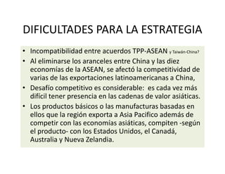 DIFICULTADES PARA LA ESTRATEGIA
• Incompatibilidad entre acuerdos TPP-ASEAN y Taiwán-China?
• Al eliminarse los aranceles entre China y las diez
economías de la ASEAN, se afectó la competitividad de
varias de las exportaciones latinoamericanas a China,
• Desafío competitivo es considerable: es cada vez más• Desafío competitivo es considerable: es cada vez más
difícil tener presencia en las cadenas de valor asiáticas.
• Los productos básicos o las manufacturas basadas en
ellos que la región exporta a Asia Pacifico además de
competir con las economías asiáticas, compiten -según
el producto- con los Estados Unidos, el Canadá,
Australia y Nueva Zelandia.
 