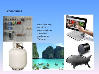 Secundarios
•componentes
eléctricos
•computadoras
• petróleo
•gas licuado
•Turismo
 