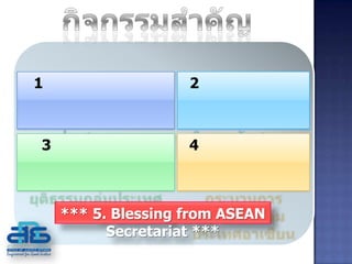 1                   2



3                   4
                            EU



    *** 5. Blessing from ASEAN
          Secretariat ***
 
