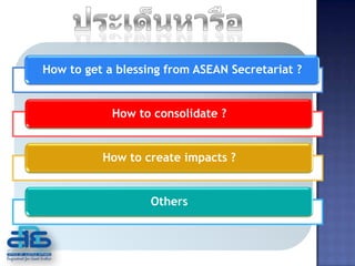 How to get a blessing from ASEAN Secretariat ?


            How to consolidate ?


          How to create impacts ?


                   Others
 
