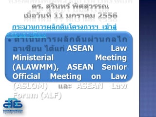 

                ASEAN     Law
    Ministerial        Meeting
    (ALAWMM), ASEAN Senior
    Official Meeting on Law
    (ASLOM)        ASEAN Law
    Forum (ALF)
 