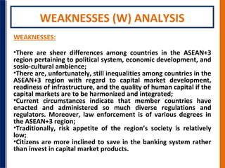 WEAKNESSES (W) ANALYSIS
WEAKNESSES:
•There are sheer differences among countries in the ASEAN+3
region pertaining to polit...