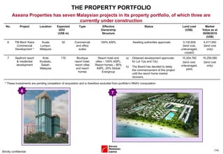 THE PROPERTY PORTFOLIO Strictly confidential ( ) Aseana Properties has seven Malaysian projects in its property portfolio, of which three are currently under construction * These investments are pending completion of acquisition and is therefore excluded from portfolio’s RNAV computation 7 6 No.  Project Location Expected GDV  (US$ m) Type Effective Ownership Structure Status  Land cost (US$)  Market Value as at 30/06/2010 (US$) 6 TM Mont’ Kiara Commercial Development * Kuala Lumpur, Malaysia 32 Commercial and office  suites 100% ASPL Awaiting authorities approvals 3,130,609 (land cost, unleveraged, unpaid) 4,017,000 (land cost only) 7 Seafront resort & residential development Kota Kinabalu, Sabah, Malaysia 170 Boutique resort hotel, resort villas and resort homes Resort hotel and villas – 100% ASPL; Resort homes – 80% ASPL, 20% Global Evergroup Obtained development approvals for Lot 1(a) and 1(b). The Board has decided to delay the commencement of this project until the resort home market recovers. 10,354,782 (land cost, unleveraged, paid) 16,259,580 (land cost only) 