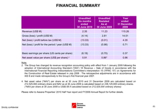 FINANCIAL SUMMARY Strictly confidential ( ) Note: The Group has changed its revenue recognition accounting policy with effect from 1 January 2009 following the adoption of International Accounting Standard (“IAS”) 18 Revenue – Sale of Goods in accordance with the International Financial Reporting Interpretations Committee’s interpretation 15 (“IFRIC 15”) on Agreements for the Construction of Real Estate released in July 2008 . The retrospective adjustments are in accordance with IAS 8 and made retrospectively to the Group’s first financial year 2007. Net asset value (“NAV”) per share as at 30 June 2010 and 31 December 2009 are calculated based on 212,525,000 ordinary share and NAV as at 30 June 2009 is calculated based on 236,125,000 ordinary shares. (*NAV per share at 30 June 2009 is US$0.95 if calculated based on 212,525,000 ordinary shares) Please refer to Aseana Properties’ 2010 Half Year report and FY2009 Annual Report for further details. Unaudited Six months ended  30 June 2010 Unaudited Restated  As at  30 June 2009 Audited Year ended  31 December 2009 Revenue (US$ M) 2.35 11.23 115.26 Gross (loss) / profit (US$ M) (4.14) 2.81 14.51 Net (loss) / profit before tax (US$ M) (13.33) (0.01) 4.35 Net (loss) / profit for the period / year (US$ M) (13.33) (0.98) 0.71 Basic earnings per share (US cents per share) (6.18) (0.70) 0.37 Net asset value per share (US$ per share)  2 0.91 0.86* 0.96 