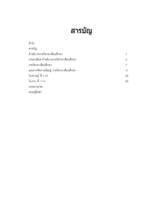 คํานํา
สารบัญ
คําอธิบายรายวิชาอาเซียนศึกษา               1
รายละเอียด คําอธิบายรายวิชาอาเซียนศึกษา    3
รายวิชาอาเซียนศึกษา                        7
แผนการจัดการเรียนรู รายวิชาอาเซียนศึกษา   11
ใบความรู ที่ 1-14                         26
ใบงาน ที่ 1-11                             83
บรรณานุกรม
คณะผูจัดทํา
 