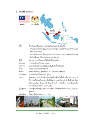 2. มาเลซีย (Malaysia)




   ที่ตั้ง      ตั้งอยูในเขตเสนศูนยสูตร ประกอบดวยดินแดนสองสวน คือ
                - มาเลเซียตะวันตก ตั้งอยูบนคาบสมุทรมลายู ทิศเหนือ ติดกับประเทศไทย และ
                   ทิศใตติดกับสิงคโปร
                - มาเลเซียตะวันออก ตั้งอยูบนเกาะบอรเนียว (กาลิ มันตัน) ทิศใตติดประเทศ
                   อินโดนีเซีย และมีดินแดนลอมรอบประเทศบรูไน
   พื้นที่      330,803 ตารางกิโลเมตร เปนอันดับที่ 66 ของโลก
   เมืองหลวง    กรุงกัวลาลัมเปอร (Kuala Lumpur)
   ประชากร      ประมาณ 27.6 ลานคน (ป 2553) เปนอันดับที่ 44 ของโลก
   ภาษา         ภาษามาเลย เปนภาษาราชการ
   ศาสนา        อิสลาม รอยละ 60 พุทธ รอยละ 19 และคริสต รอยละ 12
   การปกครอง ระบอบประชาธิปไตยในระบบรัฐสภา
   ประมุข       สมเด็จพระราชาธิบดี เจาผูปกครองรัฐผลัดเปลี่ยนกันขึ้นดํารงตําแหนง วาระละ 5
                ป ปจจุบันคือ สมเด็จพระราชาธิบดีอัลวาทิก ตวนกู มิซาน ไซนัล อิบนี อัลมารฮุม
                สุ ล ตา นมะห มูด อั ล มุ กดาฟ บิล ลาห ซาห จากรั ฐ ตรั ง กานู ทรงเป น สมเด็ จ
                พระราชาธิบดีองคที่ 13 ของมาเลเซีย
   ผูนํารัฐบาล นายกรัฐมนตรี ปจจุบัน (พ.ศ.2554) คือ ดาโตะ ซรี มูหฮัมมัด นาจิบ บิน ตุน อับ
                ดุล ราซัก
   หนวยเงินตรา ริงกิต (1 ริงกิตประมาณ 10.22 บาท )




                            รายวิชาเลือก อาเซียนศึกษา หนา 31
 