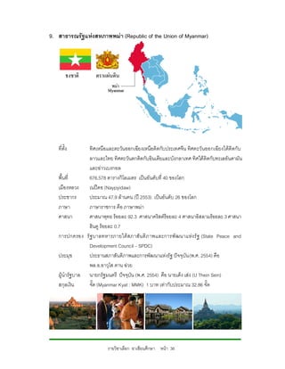 9. สาธารณรัฐแหงสหภาพพมา (Republic of the Union of Myanmar)




   ที่ตั้ง      ทิศเหนือและตะวันออกเฉียงเหนือติดกับประเทศจีน ทิศตะวันออกเฉียงใตติดกับ
                ลาวและไทย ทิศตะวันตกติดกับอินเดียและบังกลาเทศ ทิศใตติดกับทะเลอันดามัน
                และอาวเบงกอล
   พื้นที่      676,578 ตารางกิโลเมตร เปนอันดับที่ 40 ของโลก
   เมืองหลวง    เนปดอ (Naypyidaw)
   ประชากร      ประมาณ 47.9 ลานคน (ป 2553) เปนอันดับ 26 ของโลก
   ภาษา         ภาษาราชการ คือ ภาษาพมา
   ศาสนา        ศาสนาพุทธ รอยละ 92.3 ศาสนาคริสตรอยละ 4 ศาสนาอิสลามรอยละ 3 ศาสนา
                ฮินดู รอยละ 0.7
   การปกครอง รั ฐ บาลทหารภายใต ส ภาสัน ติ ภ าพและการพั ฒนาแห ง รั ฐ (State Peace and
                Development Council – SPDC)
   ประมุข       ประธานสภาสันติภาพและการพัฒนาแหงรัฐ ปจจุบัน (พ.ศ. 2554) คือ
                พล.อ.อาวุโส ตาน ฉวย
   ผูนํารัฐบาล นายกรัฐมนตรี ปจจุบัน (พ.ศ. 2554) คือ นายเต็ง เสง (U Thein Sein)
   สกุลเงิน     จั๊ต (Myanmar Kyat : MMK) 1 บาท เทากับประมาณ 32.86 จั๊ต




                         รายวิชาเลือก อาเซียนศึกษา หนา 38
 