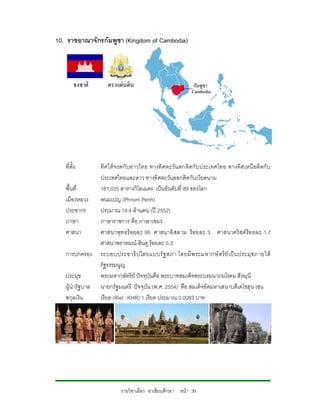 10. ราชอาณาจักรกัมพูชา (Kingdom of Cambodia)




   ที่ตั้ง        ทิศใตจ รดกั บอ าวไทย ทางทิศตะวัน ตกติดกับ ประเทศไทย ทางทิศ เหนื อติ ดกั บ
                  ประเทศไทยและลาว ทางทิศตะวันออกติดกับเวียดนาม
   พื้นที่        181,035 ตารางกิโลเมตร เปนอันดับที่ 89 ของโลก
   เมืองหลวง      พนมเปญ (Phnom Penh)
   ประชากร        ประมาณ 14.4 ลานคน (ป 2552)
   ภาษา           ภาษาราชการ คือ ภาษาเขมร
   ศาสนา          ศาสนาพุท ธร อยละ 95 ศาสนาอิ สลาม ร อยละ 3 ศาสนาคริ สต รอ ยละ 1.7
                  ศาสนาพราหมณ-ฮินดู รอยละ 0.3
   การปกครอง      ระบอบประชาธิ ป ไตยแบบรั ฐ สภา โดยมี พ ระมหากษั ตริย เ ป น ประมุ ข ภายใต
                  รัฐธรรมนูญ
   ประมุข         พระมหากษัตริย ปจจุบันคือ พระบาทสมเด็จพระบรมนาถนโรดม สีหมุนี
   ผูนํารัฐบาล   นายกรัฐมนตรี ปจจุบัน (พ.ศ. 2554) คือ สมเด็จอัคมหาเสนาบดีเดโชฮุน เซน
   สกุลเงิน       เรียล (Riel : KHR) 1 เรียล ประมาณ 0.0083 บาท




                           รายวิชาเลือก อาเซียนศึกษา หนา 39
 