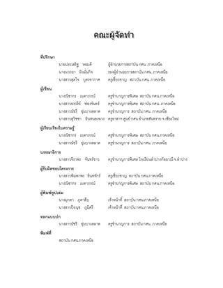 ที่ปรึกษา
            นายประเสริฐ หอมดี          ผูอํานวยการสถาบัน กศน. ภาคเหนือ
            นางนาถยา ผิวมั่นกิจ        รองผูอํานวยการสถาบัน กศน. ภาคเหนือ
            นางสาวสุดใจ บุตรอากาศ      ครูเชี่ยวชาญ สถาบัน กศน. ภาคเหนือ
ผูเขียน
            นางณิชากร เมตาภรณ         ครูชํานาญการพิเศษ สถาบัน กศน.ภาคเหนือ
            นางสาวอรวรีย ฟองจันทร    ครูชํานาญการพิเศษ สถาบัน กศน. ภาคเหนือ
            นางสาวนัชรี อุมบางตลาด    ครูชํานาญการ สถาบัน กศน. ภาคเหนือ
            นางสาวสุวิชชา อินหนองฉาง   ครูอาสาฯ ศูนย กศน.อําเภอสันทราย จ.เชียงใหม
ผูเรียบเรียงใบความรู
             นางณิชากร เมตาภรณ        ครูชํานาญการพิเศษ สถาบัน กศน.ภาคเหนือ
             นางสาวนัชรี อุมบางตลาด   ครูชํานาญการ สถาบัน กศน. ภาคเหนือ
บรรณาธิการ
         นางสาวจิราพร จันทรขาว        ครูชํานาญการพิเศษ โรงเรียนลําปางกัลยาณี จ.ลําปาง
ผูรับผิดชอบโครงการ
            นางสาวพิมพาพร อินทจักร    ครูเชี่ยวชาญ สถาบัน กศน.ภาคเหนือ
            นางณิชากร เมตาภรณ         ครูชํานาญการพิเศษ สถาบัน กศน.ภาคเหนือ
ผูพิมพ/รูปเลม
             นางมุกดา ภูตาสืบ          เจาหนาที่ สถาบัน กศน.ภาคเหนือ
             นางสาวปยนุช ภูมิศรี      เจาหนาที่ สถาบัน กศน.ภาคเหนือ
ออกแบบปก
       นางสาวนัชรี อุมบางตลาด         ครูชํานาญการ สถาบัน กศน. ภาคเหนือ
พิมพที่
            สถาบัน กศน.ภาคเหนือ
 