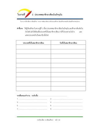 ใบงานที่                           2. ประเทศสมาชิกอาเซียนในปจจุบัน

        ใบงาน รายวิชาเลือก อาเชียนศึกษา สาระการพัฒนาสังคม ระดับประถมศึกษา มัธยมศึกษาตอนตน มัธยมศึกษาตอนปลาย


คําชี้แจง ใหผูเรียนศึกษาใบความรูที่ 2 เรื่อง ประเทศสมาชิกอาเซียนในปจจุบัน และศึกษาเพิ่มเติมใน
           เว็บไซต แลวใหเขียนชื่อประเทศที่เปนสมาชิกอาเซียน วามีกี่ประเทศ อะไรบาง      และ
           แตละประเทศเขาเปนสมาชิกเมื่อไหร


              ประเทศที่เปนสมาชิกอาเซียน                                                               วันที่เปนสมาชิกอาเซียน




รายชื่อคณะทํางาน ระดับชัน .........................................................................
                                                 ้
1. ......................................................................... 2. ..............................................................................
3. ......................................................................... 4. ..............................................................................
5. ......................................................................... 6. ..............................................................................
7. ......................................................................... 8. ..............................................................................



                                                รายวิชาเลือก อาเซียนศึกษา หนา 84
 