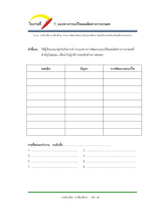 ใบงานที่                            7. แนวทางการแกไขผลผลิตทางการเกษตร

       ใบงาน รายวิชาเลือก อาเชียนศึกษา สาระการพัฒนาสังคม ระดับประถมศึกษา มัธยมศึกษาตอนตน มัธยมศึกษาตอนปลาย



คําชีแจง ใหผูเรียนรวมกลุมกันวิเคราะห หาแนวทางการพัฒนาและแกไขผลผลิตทางการเกษตรที่
     ้
         สําคัญในชุมชน เพื่อนําไปสูเวทีการแขงขันดานการสงออก


                   ผลผลิต                                                   ปญหา                                       การพัฒนาและแกไข




รายชื่อคณะทํางาน ระดับชั้น .........................................................................
1. ......................................................................... 2. ..............................................................................
3. ......................................................................... 4. ..............................................................................
5. ......................................................................... 6. ..............................................................................
7. ......................................................................... 8. ..............................................................................




                                                รายวิชาเลือก อาเซียนศึกษา หนา 89
 