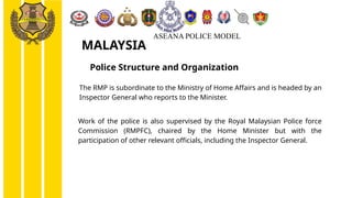 Rmpfc ASEANA POLICE MODEL( COMPARATIVE POLICING) | PPTX