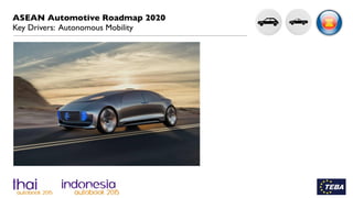 ASEAN Automotive Roadmap 2020
Key Drivers: Logistics Performance
 