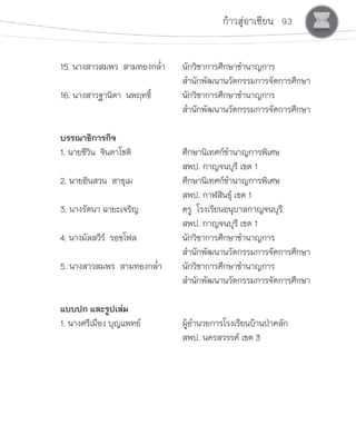 ก้าวสู่อาเซียน 93
15. นางสาวสมพร  สามทองกล�่ำ	 นักวิชาการศึกษาช�ำนาญการ  	 	
	 	 	 	 ส�ำนักพัฒนานวัตกรรมการจัดการศึกษา
16. นางสาวฐานิตา  นพฤทธิ์		 นักวิชาการศึกษาช�ำนาญการ
	 	 	 	 ส�ำนักพัฒนานวัตกรรมการจัดการศึกษา
บรรณาธิการกิจ
1. นายชีวิน  จินดาโชติ	 	 ศึกษานิเทศก์ช�ำนาญการพิเศษ
	 	 	 	 สพป. กาญจนบุรี เขต 1
2. นายอินสวน  สาธุเม	 	 ศึกษานิเทศก์ช�ำนาญการพิเศษ
	 	 	 	 สพป. กาฬสินธุ์ เขต 1
3. นางรัตนา ฉายะเจริญ 	 	 ครู  โรงเรียนอนุบาลกาญจนบุรี
	 	 	 	 สพป. กาญจนบุรี เขต 1
4. นางมัลลวีร์  รอชโฟล	 	 นักวิชาการศึกษาช�ำนาญการ 	 	
	 	 	 	 ส�ำนักพัฒนานวัตกรรมการจัดการศึกษา
5. นางสาวสมพร  สามทองกล�่ำ	 นักวิชาการศึกษาช�ำนาญการ  	 	
	 	 	 	 ส�ำนักพัฒนานวัตกรรมการจัดการศึกษา
แบบปก และรูปเล่ม
1. นางศรีเมือง บุญแพทย์	 	 ผู้อ�ำนวยการโรงเรียนบ้านป่าคลัก
	 	 	 	 สพป. นครสวรรค์ เขต 3
 