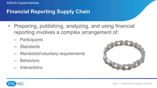 Page 4 | Confidential and Proprietary Information
ASEAN Capital Markets
Financial Reporting Supply Chain
• Preparing, publishing, analyzing, and using financial
reporting involves a complex arrangement of:
– Participants
– Standards
– Mandated/voluntary requirements
– Behaviors
– Interactions
 