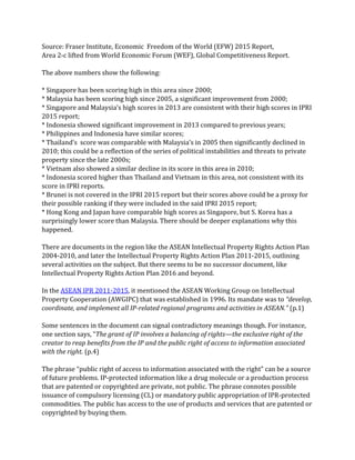 Property Rights Protection In Asean 6 15