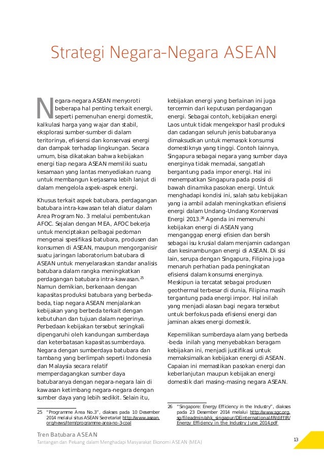 Strategi tren perdagangan