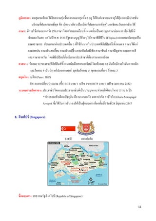 ภูมิอากาศ : มรสุมเขตรอน ไดรับความชุมชื้นจากลมมรสุมทั้ง 2 ฤดู ไดรับฝนจากลมพายุไตฝุน และดีเปรสชั่น
             บริเวณที่ฝนตกมากที่สุด คือ เมืองบาเกียว เปนเมืองที่ฝนตกมากที่สุดในเอเชียตะวันออกเฉียงใต
  ภาษา : มีการใชภาษามากกวา 170 ภาษา โดยสวนมากเกือบทั้งหมดนันเปนตระกูลภาษายอยมาลาโย-โปลินี
                                                              ้
          เซียนตะวันตก แตในป พ.ศ. 2530 รัฐธรรมนูญไดระบุใหภาษาฟลิปโน (Filipino) และภาษาอังกฤษเปน
          ภาษาราชการ สวนภาษาตางประเทศอื่น ๆ ที่ใชกันมากในประเทศฟลปปนสมีทั้งหมด 8 ภาษา ไดแก
                                                                     ิ
          ภาษาสเปน ภาษาจีนฮกเกียน ภาษาจีนแตจว ภาษาอินโดนีเซีย ภาษาซินด ภาษาปญจาบ ภาษาเกาหลี
                               ้             ิ๋
          และภาษาอาหรับ โดยฟลิปปนสนั้น มีภาษาประจําชาติคือ ภาษาตากาล็อก
  ศาสนา : รอยละ 92 ของชาวฟลิปปนสทั้งหมดนับถือศาสนาคริสต โดยรอยละ 83 นับถือนิกายโรมันคาทอลิก
           และรอยละ 9 เปนนิกายโปรเตสแตนต มุสลิมรอยละ 5 พุทธและอื่น ๆ รอยละ 3
  สกุลเงิน : เปโซ (Peso : PHP)
           อัตราแลกเปลี่ยนประมาณ (ซื้อ) 0.72 บาท/ 1 เปโซ (ขาย) 0.75 บาท/ 1 เปโซ (มกราคม 2552)
  ระบอบการปกครอง : ประชาธิปไตยแบบประธานาธิบดีเปนประมุขและหัวหนาฝายบริหาร (วาระ ๖ ป)
                       * ประธานาธิบดีคนปจจุบน คือ นางกลอเรีย มาคาปากัล อารโรโย (Gloria Macapagal
                                             ั
                       Arroyo) ซึ่งไดรับการรับรองใหเปนผูชนะการเลือกตั้งเมือวันที่ 24 มิถุนายน 2547
                                                                              ่


8. สิงคโปร (Singapore)


                                                                         
                                          ธงชาติ           ตราแผนดิน




  ชื่อทางการ : สาธารณรัฐสิงคโปร (Republic of Singapore)

                                                                                                         11 
 