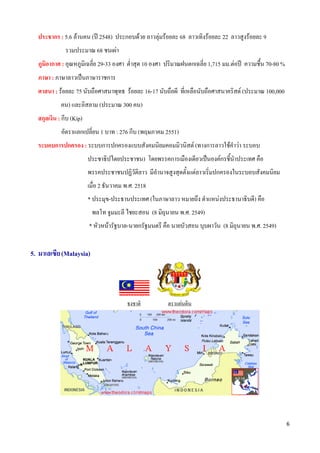 ประชากร : 5.6 ลานคน (ป 2548) ประกอบดวย ลาวลุมรอยละ 68 ลาวเทิงรอยละ 22 ลาวสูงรอยละ 9
              รวมประมาณ 68 ชนเผา
  ภูมิอากาศ : อุณหภูมิเฉลี่ย 29-33 องศา ต่ําสุด 10 องศา ปริมาณฝนตกเฉลี่ย 1,715 มม.ตอป ความชื้น 70-80 %
  ภาษา : ภาษาลาวเปนภาษาราชการ
  ศาสนา : รอยละ 75 นับถือศาสนาพุทธ รอยละ 16-17 นับถือผี ที่เหลือนับถือศาสนาคริสต (ประมาณ 100,000
            คน) และอิสลาม (ประมาณ 300 คน)
  สกุลเงิน : กีบ (Kip)
            อัตราแลกเปลี่ยน 1 บาท : 276 กีบ (พฤษภาคม 2551)
  ระบอบการปกครอง : ระบบการปกครองแบบสังคมนิยมคอมมิวนิสต (ทางการลาวใชคําวา ระบอบ
                         ประชาธิปไตยประชาชน) โดยพรรคการเมืองเดียวเปนองคกรชี้นําประเทศ คือ
                         พรรคประชาชนปฏิวัติลาว มีอํานาจสูงสุดตั้งแตลาวเริ่มปกครองในระบอบสังคมนิยม
                         เมื่อ 2 ธันวาคม พ.ศ. 2518
                         * ประมุข-ประธานประเทศ (ในภาษาลาว หมายถึง ตําแหนงประธานาธิบดี) คือ
                          พลโท จูมมะลี ไชยะสอน (8 มิถุนายน พ.ศ. 2549)
                         * หัวหนารัฐบาล-นายกรัฐมนตรี คือ นายบัวสอน บุบผาวัน (8 มิถุนายน พ.ศ. 2549)


5. มาเลเซีย (Malaysia)




                                         ธงชาติ         ตราแผนดิน




                                                                                                           6 
 