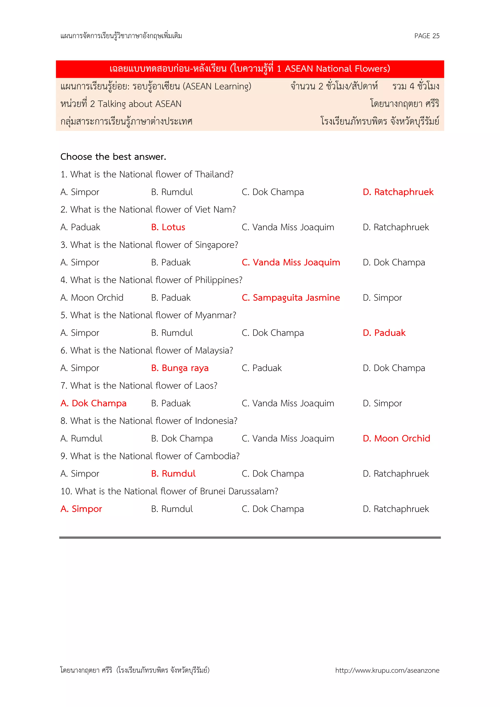 แผนการจัดการเรียนรู้วิชาภาษาอังกฤษเพิ่มเติม                                                  PAGE 25


              เฉลยแบบทดสอบก่อน-หลังเรียน (ใบความรู้ที่ 1 ASEAN National Flowers)
แผนการเรียนรู้ย่อย: รอบรู้อาเซียน (ASEAN Learning)        จานวน 2 ชั่วโมง/สัปดาห์ รวม 4 ชั่วโมง
หน่วยที่ 2 Talking about ASEAN                                                 โดยนางกฤตยา ศรีริ
กลุ่มสาระการเรียนรู้ภาษาต่างประเทศ                               โรงเรียนภัทรบพิตร จังหวัดบุรีรัมย์

Choose the best answer.
1. What is the National flower of Thailand?
A. Simpor             B. Rumdul               C. Dok Champa                   D. Ratchaphruek
2. What is the National flower of Viet Nam?
A. Paduak             B. Lotus                C. Vanda Miss Joaquim           D. Ratchaphruek
3. What is the National flower of Singapore?
A. Simpor             B. Paduak               C. Vanda Miss Joaquim           D. Dok Champa
4. What is the National flower of Philippines?
A. Moon Orchid        B. Paduak               C. Sampaguita Jasmine           D. Simpor
5. What is the National flower of Myanmar?
A. Simpor             B. Rumdul               C. Dok Champa                   D. Paduak
6. What is the National flower of Malaysia?
A. Simpor             B. Bunga raya           C. Paduak                       D. Dok Champa
7. What is the National flower of Laos?
A. Dok Champa         B. Paduak               C. Vanda Miss Joaquim           D. Simpor
8. What is the National flower of Indonesia?
A. Rumdul             B. Dok Champa           C. Vanda Miss Joaquim           D. Moon Orchid
9. What is the National flower of Cambodia?
A. Simpor             B. Rumdul               C. Dok Champa                   D. Ratchaphruek
10. What is the National flower of Brunei Darussalam?
A. Simpor             B. Rumdul               C. Dok Champa                   D. Ratchaphruek




โดยนางกฤตยา ศรีริ (โรงเรียนภัทรบพิตร จังหวัดบุรีรัมย์)                 http://www.krupu.com/aseanzone
 