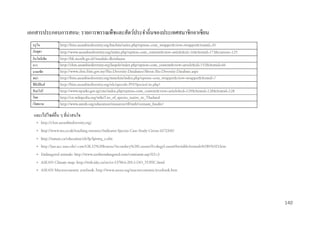 เอกสารประกอบการสอน: รายการพรรณพืชและสัตว์ประจาถิ่นของประเทศสมาชิกอาเซียน
บรู ไน
กัมพูชา
อินโดนีเซีย
ลาว
มาเลเซีย
พม่า
ฟิ ลิปปิ นส์
สิ งคโปร์
ไทย
เวียดนาม

และเว็ปไซด์อื่น ๆ ที่น่าสนใจ

140

 