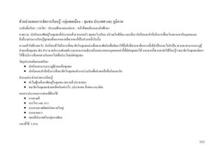 ตัวอย่างแผนการจัดการเรี ยนรู้: กลุ่มพลเมือง – ชุมชน ประเทศ และ ภูมิภาค
ระดับชั้นเรี ยน / รายวิชา : ประถมศึกษาตอนปลาย / หน้าที่พลเมืองและจริ ยศึกษา
่
ภาพรวม: นักเรี ยนอาศัยอยูในชุมชนที่ประกอบด้วย ครอบครัว ชุมชนโรงเรี ยน บริ เวณใกล้เคียง และเมือง นักเรี ยนจะสานึกถึงการเชื่อมโยงพวกเขากับบุคคลและ
สิ่ งอื่นๆผ่านการเรี ยนรู ้ชุมชนที่หลากหลายที่พวกเขาก็เป็ นส่ วนหนึ่งในนั้น
ความเข้ าใจที่คาดหวัง: นักเรี ยนเข้าใจถึงการที่สมาชิกในชุมชนต่างพึ่งพาอาศัยกันเพื่อจัดหาให้ซ่ ึ งสิ่ งที่พวกขาต้องการทั้งที่จาเป็ นและไม่จาเป็ น พวกเขาสามารถระบุผู้
่
ช่วยเหลือชุมชน เช่น ตารวจ พนักงานดับเพลิง และสามารถอธิ บายถึงบทบาทของบุคคลเหล่านี้ที่มีต่อชุมชนได้ นอกจากนี้พวกเขายังได้เรี ยนรู ้วาสมาชิกในชุมชนจัดหา
ให้ซ่ ึ งบริ การที่แตกต่างกันออกไปเพื่อประโยชน์ต่อชุมชน
วัตถุประสงค์ ของบทเรี ยน:
 นักเรี ยนสามารถระบุผช่วยเหลือชุมชน
ู้
 นักเรี ยนจะสานึกถึงการที่สมาชิกในชุมชนทางานร่ วมกันเพื่อช่วยเหลือซึ่ งกันและกัน
คาถามประจาหน่ วยการเรี ยนรู้ :
่
 ทาไมผูคนจึงอาศัยอยูในชุมชน (สถานที่ ประชาชน)
้
 สมาชิกในชุมชนช่วยเหลือกันอย่างไร (ประชาชน สิ่ งของ แนวคิด)
เอกสารประกอบการสอนที่ต้องใช้ :
 การดาษสี
 กรรไกร และ กาว
 กระดาษภาพติดผนังขนาดใหญ่
 กระดาษขาว
 แผนที่ประเทศในกลุ่มอาเซี ยน
เวลาที่ใช้ : 2 คาบ

161

 