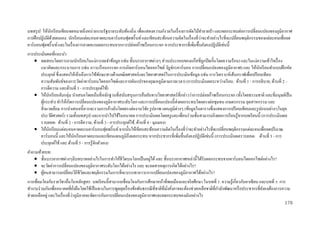 บทสรุ ป: ให้นกเรี ยนเขียนจดหมายถึงหน่วยงานรัฐบาลระดับท้องถิ่น เพื่อแสดงความกังวลในเรื่ องการตัดไม้ทาลายป่ า และผลกระทบต่อการเปลี่ยนแปลงของภูมิอากาศ
ั
่
การฝึ กปฏิ บัติด้วยตนเอง: นักเรี ยนแต่ละคนคาดคะเนคาร์ บอนฟุตพริ้ นท์ และเขียนสะท้อนความคิดในเรื่ องที่วาจะทาอย่างไรที่จะเปลี่ยนพฤติกรรมของแต่ละคนเพื่อลด
คาร์บอนฟุตพริ้ นท์ และในเรื่ องการคาดคะเนผลกระทบจากการปล่อยก๊าซเรื อนกระจก หากประชากรที่เพิ่มขึ้นยังคงปฏิบติเช่นนี้
ั
การประเมินผลที่แนะนา:
 ทดสอบโดยการถามนักเรี ยนในแง่การจดจาข้อมูล (เช่น ชั้นบรรยากาศต่างๆ ส่ วนประกอบของแก๊สที่ถูกปิ ดกั้นโดยความร้อน) และในแง่ความเข้าใจเรื่ อง
แนวคิดและกระบวนการ (เช่น ภาวะเรื อนกระจก การเกิดคาร์ บอนไดออกไซด์ วัฎจักรคาร์บอน การเปลี่ยนแปลงของภูมิอากาศ) และ ให้นกเรี ยนทาแบบฝึ กหัด
ั
ประยุกต์ ซึ่ งแสดงให้เห็นถึงการใช้ทกษะทางด้านคณิ ตศาสตร์ และวิทยาศาสตร์ ในการประเมินข้อมูล (เช่น การวิเคราะห์เส้นกราฟเพื่อเปรี ยบเทียบ
ั
ความสัมพันธ์ของการวัดค่าคาร์ บอนไดออกไซด์และการผันแปรของอุณหภูมิตามกาลเวลา) (การประเมินผลระหว่างเรี ยน: ด้านที่ 1 - การอธิบาย, ด้านที่ 2 –
การตีความ และด้านที่ 3 - การประยุกต์ใช้)
 ให้นกเรี ยนจับกลุ่ม นาเสนอโดยเน้นที่หลักฐานที่สนับสนุ นการยืนยันทางวิทยาศาสตร์ ที่กล่าวว่าการปล่อยก๊าซเรื อนกระจก (ทั้งโดยธรรมชาติ และที่มนุษย์เป็ น
ั
ผูกระทา) ทาให้เกิดการเปลี่ยนแปลงของภูมิอากาศระดับโลก และการเปลี่ยนแปลงนี้ส่งผลกระทบโดยตรงต่อชุมชน เกษตรกรรม อุตสาหกรรม และ
้
สิ่ งแวดล้อม การนาเสนอนี้ควรจะรวมการอ้างอิงโดยตรงต่องานวิจย รู ปภาพ แผนภูมิต่างๆ (ข้อมูลในตารางซึ่ งแสดงการเปรี ยบเทียบและรู ปแบบต่างๆในยุค
ั
ประวัติศาสตร์ ) รวมทั้งบทสรุ ป และการนาไปใช้ในอนาคต การประเมินผลโดยครู และเพื่อนร่ วมชั้นสามารถอิงผลการเรี ยนรู ้จากบทเรี ยนนี้ (การประเมินผล
รวบยอด: ด้านที่ 2 - การตีความ, ด้านที่ 3 - การประยุกต์ใช้, ด้านที่ 4 - มุมมอง)
่
 ให้นกเรี ยนแต่ละคนคาดคะเนคาร์ บอนฟุตพริ้ นท์ จากนั้นให้เขียนสะท้อนความคิดในเรื่ องที่วาจะทาอย่างไรที่จะเปลี่ยนพฤติกรรมแต่ละคนเพื่อลดปริ มาณ
ั
คาร์ บอนนี้ และให้นกเรี ยนคาดคะเนและเขียนแผนภูมิถึงผลกระทบ หากประชากรที่เพิ่มขึ้นยังคงปฏิบติเช่นนี้ (การประเมินผลรวบยอด: ด้านที่ 3 - การ
ั
ั
ประยุกต์ใช้ และ ด้านที่ 5 - การรู้จกตัวเอง)
ั
คาถามท้ ายบท:
่
 ชั้นบรรยากาศต่างๆมีบทบาทอย่างไรในการทาให้ชีวตบนโลกเป็ นอยูได้ และ ชั้นบรรยากาศเหล่านี้ได้รับผลกระทบจากคาร์ บอนไดออกไซด์อย่างไร?
ิ
 จะวัดค่าการเปลี่ยนแปลงของภูมิอากาศระดับโลกได้อย่างไร และ จะลดสาเหตุการเกิดได้อย่างไร?
 ผูคนสามารถเปลี่ยนวิถีชีวตและพฤติกรรมในการที่จะบรรเทาภาวะการเปลี่ยนแปลงของภูมิอากาศได้อย่างไร?
้
ิ
การเชื่ อมโยงกับรายวิชาอื่นในหลักสูตร: บทเรี ยนนี้สามารถเชื่อมโยงกับการศึกษาหน้าที่พลเมืองและจริ ยศึกษา ในบทที่ 1: ความรู้เกี่ยวกับอาเซี ยน และบทที่ 5: การ
ทางานร่ วมกันเพื่ออนาคตที่ยงยืนโดยใช้เป็ นทางในการพูดคุยเรื่ องข้อพันธกรณี ที่ชาติที่มงคังอาจจะต้องช่วยเหลือชาติที่กาลังพัฒนาหรื อประชากรที่ยงคงต้องการความ
ั่
ั่ ่
ั
่
ช่วยเหลืออยู่ และในเรื่ องที่วาภูมิภาคจะจัดการกับการเปลี่ยนแปลงของภูมิอากาศและผลกระทบของมันอย่างไร
178

 