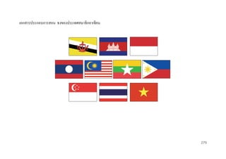 เอกสารประกอบการสอน ธงของประเทศสมาชิกอาเซียน

279

 