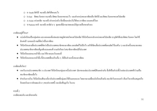 o
o
o
o

S- South ทิศใต้ หมายถึง ทิศใต้ของอะไร
E-East ทิศตะวันออก หมายถึง ทิศตะวันออกของอะไร และตาแหน่งของอาเซี ยนคือ ทิศใต้ และทิศตะวันออกของทวีปเอเซีย
A-Asian แห่งเอเชีย หมายถึง ตาแหน่งจริ ง ที่เปลี่ยนแปลงไม่ได้ของ อาเซี ยน บนแผนที่โลก
N-Nations ชาติ หมายถึง ชาติต่าง ๆ ชุมชนที่มีอาณาเขตและมีรัฐบาลเป็ นของตัวเอง

อาเซี ยนอยู่ที่ไหน?
 แบ่งนักเรี ยนเป็ นกลุ่มย่อย และแจกแผนที่แสดงสภาพภูมิศาสตร์ ของทวีปเอเซี ย ให้นกเรี ยนหาตาแหน่งของทวีปเอเซี ย ระบุทิศใต้และทิศตะวันออก โดยใช้
ั
ดินสอสี วงกลมบริ เวณที่คิดว่าเป็ นอาเซียน
 ให้นกเรี ยนทายชื่ อประเทศที่คิดว่าเป็ นประเทศสมาชิกของอาเซียน ตอบผิดก็ไม่เป็ นไร แต่ให้เขียนชื่ อประเทศที่ตอบผิดไว้บนข้าง ๆ และทาเครื่ องหมายแสดง
ั
ประเทศสมาชิกอาเซียนที่ถูกต้องบนแผนที่ ถามนักเรี ยนว่าสมาชิกอาเซี ยนมีกี่ประเทศ
 ให้นกเรี ยนออกมาหน้าชั้น และให้หาตนเองในแผนที่
ั
 ให้นกเรี ยนออกมาหน้าชั้น ชี้ ประเทศเพื่อนบ้านอื่น ๆ ที่เป็ นส่ วนหนึ่งของอาเซี ยน
ั
อาเซี ยนคือใคร?
่
 แจกใบงานประเทศสมาชิก 10 ประเทศ ให้นกเรี ยนกลุ่มละหนึ่งประเทศ บัตรของแต่ละประเทศมีสีแตกต่างกัน ซึ่ งสี เป็ นตัวบ่งชี้วาแต่ละประเทศเข้าร่ วมเป็ น
ั
สมาชิกอาเซียนเมื่อไร
 สาหรับการบ้าน ให้นกเรี ยนศึกษาเกี่ยวกับประเทศที่กลุ่มตนได้รับมอบหมาย โดยอาจถามเพื่อนนักเรี ยนด้วยกัน สมาชิกในครอบครัว ค้นคว้าจากห้องสมุดหรื อ
ั
อินเตอร์เนต หาลักษณะต่าง ๆ ของประเทศนี้ และเติมข้อมูลใน ใบงาน
คาบที่ 2
อาเซี ยนพบกัน และทักทายกัน
36

 