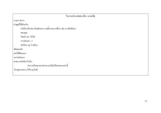 ใบงานประเทศสมาชิก: มาเลเซีย
ภาษาราชการ :
คาพูดที่ใช้สาหรับ:
สวัสดี (หรื อประโยคทักทาย รวมทั้งภาษากายอื่นๆ เช่น การก้มศรี ษะ)
ขอบคุณ
ใช่ครับ ค่ะ /ไม่ใช่
การนับเลข 1-5
นักเรี ยน ครู โรงเรี ยน
พืชผลหลัก
ผลไม้ที่พบมาก
หน่วยเงินตรา
ศาสนาหลักมีอะไรบ้าง
จานวนร้อยละของประชากรที่นบถือศาสนาเหล่านี้
ั
วันหยุดราชการ (ให้ระบุวนที่)
ั

44

 