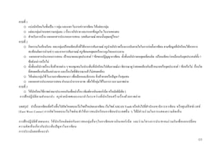 คาบที่ 1
o แบ่งนักเรี ยนในชั้นเป็ น 5 กลุ่ม และแจก ใบงานข่าวอาเซี ยน ให้แต่ละกลุ่ม
o แต่ละกลุ่มอ่านบทความกลุ่มละ 2 เรื่ อง อภิปราย และกรอกข้อมูลใน ใบงานของตน
่
o สาหรับการบ้าน แจกเอกสารประกอบการสอน: บทสัมภาษณ์ ตอนนั้นคุณอยูไหน?
คาบที่ 2
o กิจกรรมในห้องเรี ยน คละกลุ่มเปรี ยบเทียบสิ่ งที่ได้จากการสัมภาษณ์ ครู นาอภิปรายเรื่ องแรงบันดาลใจในการก่อตั้งอาเซี ยน ตามข้อมูลที่นกเรี ยนได้จากการ
ั
สะท้อนคิดการอ่านข่าว และจากการสัมภาษณ์ ครู เขียนเหตุผลหรื อแรงจูงใจบนกระดาน
o แจกเอกสารประกอบการสอน: เป้ าหมายและจุดประสงค์ 7 ข้อของปฏิญญาอาเซียน ทั้งชั้นอภิปรายเหตุผลที่ตนคิด เปรี ยบเทียบว่าเหมือนกับจุดประสงค์ท้ ง 7
ั
ข้อดังกล่าวหรื อไม่
่
o ทั้งชั้นอภิปรายเรื่ อง สิ่ งท้าทายต่าง ๆ ของชุมชนในประเด็นที่นกเรี ยนไปสัมภาษณ์มา พิจารณาดูวาสอดคล้องกับเป้ าหมายหรื อจุดประสงค์ 7 ข้อหรื อไม่ เรื่ องใด
ั
ที่สอดคล้องกันเป็ นอย่างมาก และเรื่ องใดที่พิจารณาแล้วไม่สอดคล้อง
o ให้แต่ละกลุ่มใช้ ใบงานอาเซียนของเรา เพื่อเลือกและตีกรอบ สิ่ งท้าทายหรื อปัญหาในชุมชน
o แจกเอกสารประกอบการสอน คาแนะนาการหาภาพ เพื่อให้กลุ่มใช้ในการรวบรวมภาพถ่าย
คาบที่ 3
o ให้นกเรี ยนใช้ภาพถ่ายมาประกอบกันเพื่อเล่าเรื่ อง (พิมพ์จากอินเทอร์ เน็ต หรื อมัลติมีเดีย )
ั
การฝึ กปฏิ บั ติ ต ามคาแนะนา: ครู ช่ วยนิ เ ทศและแนะนาในระหว่ า งที่ นั ก เรี ยนสร้ างเรื่ องด้ ว ยภาพถ่ า ย
บทสรุ ป: นาเรื่ องอาเซี ยนที่สร้างขึ้นไปอัพโหลดบนเว๊บไซท์ใหม่ของอาเซี ยน เว็บไซต์ ASEAN Youth หรื อส่ งไปที่สานัก เลขาธิ ก ารอาเซี ย น หรื อ ศู น ย์อี ส ท์ เ วสท์
(East West Center) การอัพ โหลดบนเว็บ ไซต์ จ ะทาให้ เ ยาวชนนัก เรี ย นอาเซี ย นประเทศอื่ น ๆ ได้มี ส่ ว นร่ ว มในการแสดงความคิ ด เห็ น
การฝึ กปฏิ บั ติ ด้ ว ยตนเอง: ให้ นัก เรี ย นติ ด ต่ อ กับ เยาวชนกลุ่ ม อื่ น ๆในอาเซี ย นทางอิ น เทอร์ เ น็ ต และร่ ว มโครงการประชาคมร่ ว มกัน เพื่ อ แลกเปลี่ ย น
ความคิ ด เห็ น เกี่ ย วกับ ประเด็ น ปั ญ หาในอาเซี ย น
การประเมิ น ผลที่ แ นะนา
69

 