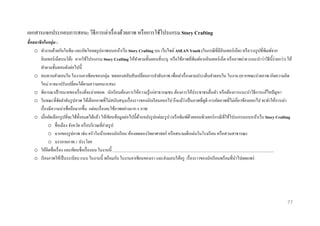 เอกสารแจกประกอบการสอน: วิธีการเล่าเรื่ องด้วยภาพ หรื อการใช้โปรแกรม Story Crafting
ชื่ อสมาชิ กในกลุ่ม :
o ทางานด้วยกันในทีม และอัพโหลดรู ปภาพบนหน้าเว็บ Story Crafting บน เว็บไซต์ ASEAN Youth (ในกรณี ที่มีอินเทอร์เน็ต) หรื อวางรู ปที่พิมพ์จาก
อินเทอร์ เน็ตบนโต๊ะ หากใช้โปรแกรม Story Crafting ให้ทาตามขั้นตอนที่ระบุ หรื อใช้ภาพที่พิมพ์จากอินเทอร์ เน็ต หรื อภาพถ่าย (แนะนาว่าวิธีน้ ีง่ายกว่า) ให้
ทาตามขั้นตอนดังต่อไปนี้
o ทบทวนคาตอบใน ใบงานอาเซี ยนของกลุ่ม ทดลองสลับสับเปลี่ยนการลาดับภาพ เพื่อเล่าเรื่ องตามประเด็นคาตอบใน ใบงาน (หากขณะถ่ายภาพ เกิดความคิด
ใหม่ อาจมาปรับเปลี่ยนได้ตามความเหมาะสม)
o พิจารณาเป้ าหมายของเรื่ องที่จะถ่ายทอด นักเรี ยนต้องการให้ความรู ้แก่สาธารณชน ต้องการให้ประชาชนตื่นตัว หรื อต้องการแนะนาวิธีการแก้ไขปั ญหา
่
o ในขณะที่จดลาดับรู ปภาพ ให้เลือกภาพที่ไม่สนับสนุนเรื่ องราวของนักเรี ยนออกไป ถึงแม้วาเป็ นภาพที่ดูดี การคัดภาพที่ไม่เกี่ยวข้องออกไป จะทาให้การเล่า
ั
เรื่ องมีความน่าเชื่อถือมากขึ้น แต่ละเรื่ องจะใช้ภาพอย่างมาก 8 ภาพ
o เมื่อคัดเลือกรู ปที่จะใช้ท้ งหมดได้แล้ว ให้เขียนข้อมูลต่อไปนี้ดานหลังรู ปแต่ละรู ป (หรื อพิมพ์ดวยคอมพิวเตอร์ กรณี ที่ใช้โปรแกรมบนหน้าเว็บ Story Crafting
ั
้
้
o ชื่อเมือง จังหวัด หรื อบริ เวณที่ถ่ายรู ป
o ฉากของรู ปภาพ เช่น ครัวในบ้านของนักเรี ยน ห้องทดลองวิทยาศาสตร์ หรื อสนามเด็กเล่นในโรงเรี ยน หรื อสวนสาธารณะ
o บรรยายภาพ 1 ประโยค
o ให้คิดชื่อเรื่ อง และเขียนชื่อเรื่ องบน ใบงานนี้
o เรี ยงภาพให้เป็ นระเบียบ แนบ ใบงานนี้ พร้อมกับ ใบงานอาเซียนของเรา และส่ งมอบให้ครู เรื่ องราวของนักเรี ยนพร้อมที่นาไปเผยแพร่

77

 