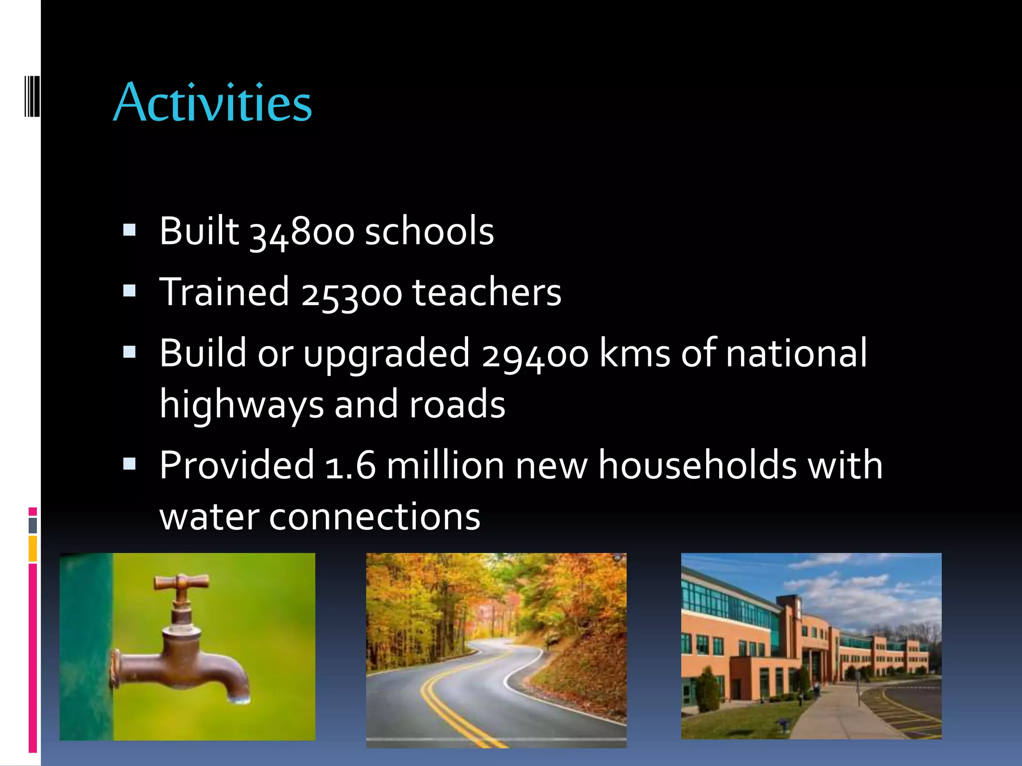 Activities
 Built 34800 schools
 Trained 25300 teachers
 Build or upgraded 29400 kms of national
highways and roads
 Provided 1.6 million new households with
water connections
 