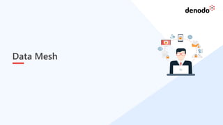 16
Data Mesh
 