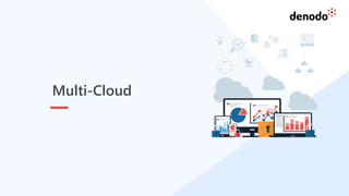 19
Multi-Cloud
 