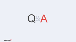Q&A
 