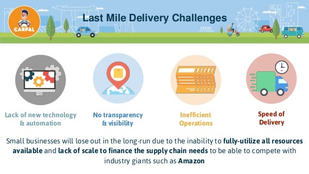 drivers 5 chain supply the in Tech Innovations Mile Last Sector Delivery drivers 5 chain supply the in Tech Innovations Mile Last Sector Delivery
