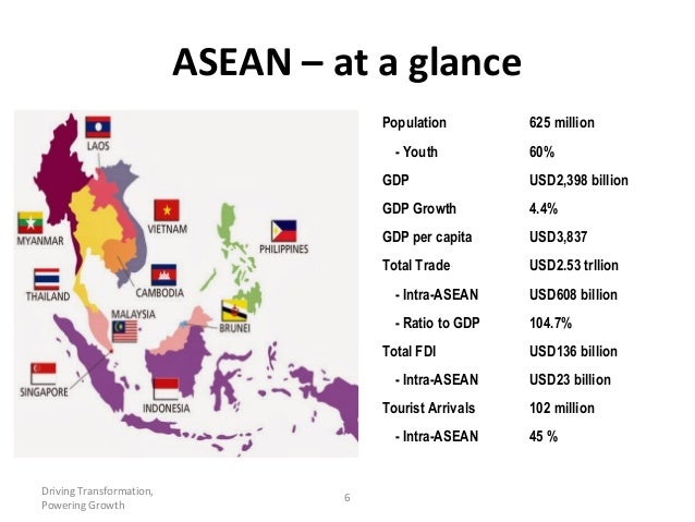 asean economic community and developing english Asean member countries are celebrating the 50th anniversary of the regional community in 2017, during the chairmanship of the philippines this anniversary mar. asean economic community and developing english Asean member countries are celebrating the 50th anniversary of the regional community in 2017, during the chairmanship of the philippines this anniversary mar.