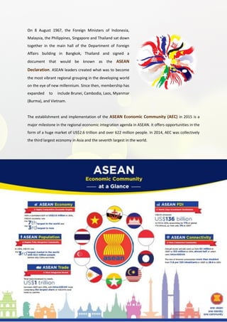 On 8 August 1967, the Foreign Ministers of Indonesia,
Malaysia, the Philippines, Singapore and Thailand sat down
together in the main hall of the Department of Foreign
Affairs building in Bangkok, Thailand and signed a
document that would be known as the ASEAN
Declaration. ASEAN leaders created what was to become
the most vibrant regional grouping in the developing world
on the eye of new millennium. Since then, membership has
expanded to include Brunei, Cambodia, Laos, Myanmar
(Burma), and Vietnam.
The establishment and implementation of the ASEAN Economic Community (AEC) in 2015 is a
major milestone in the regional economic integration agenda in ASEAN. it offers opportunities in the
form of a huge market of US$2.6 trillion and over 622 million people. In 2014, AEC was collectively
the third largest economy in Asia and the seventh largest in the world.
 