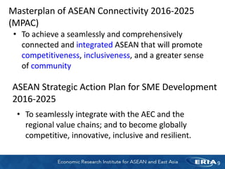 ASEAN Economic Community: opportunities and challenges